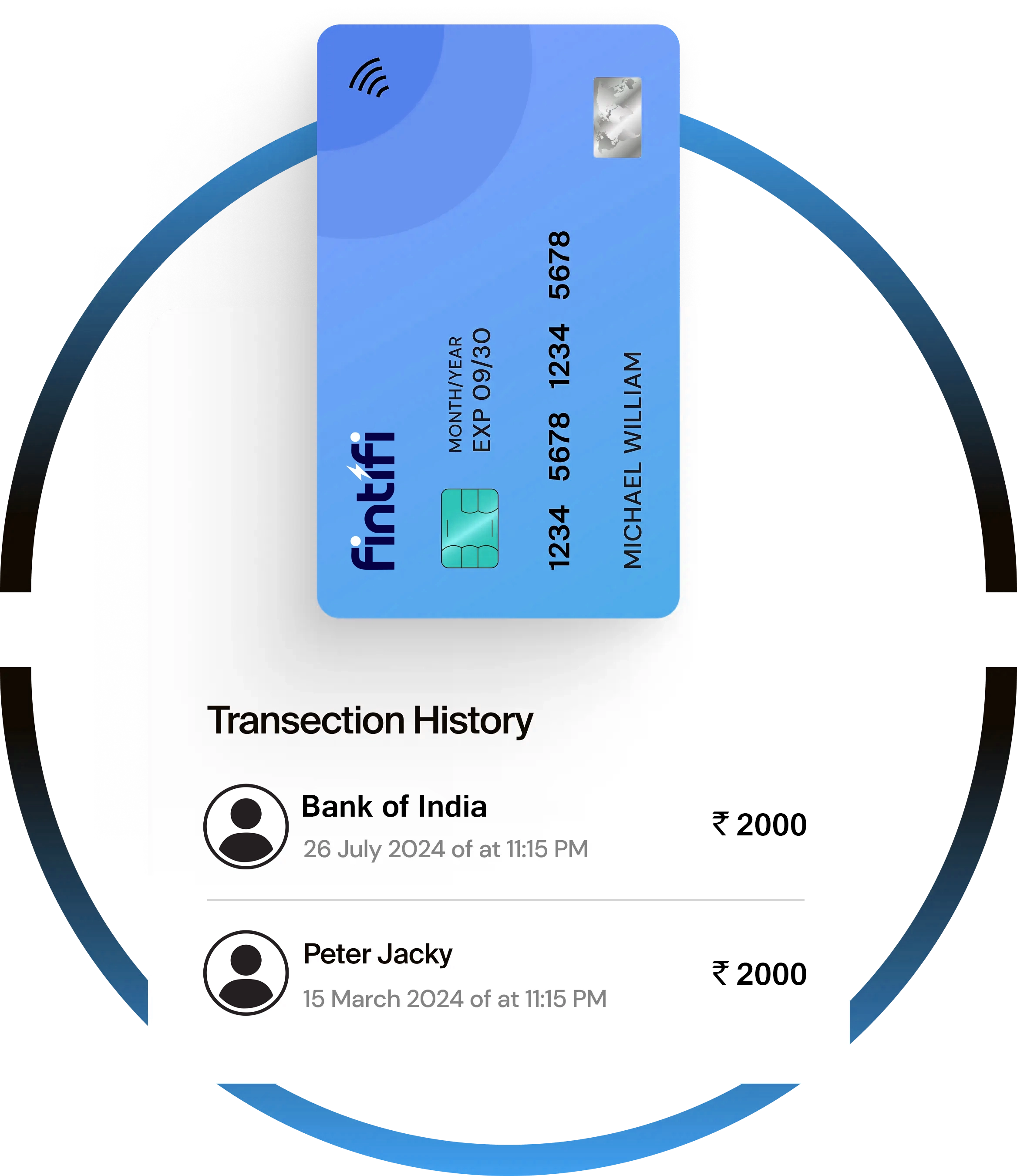 Transactions Card image